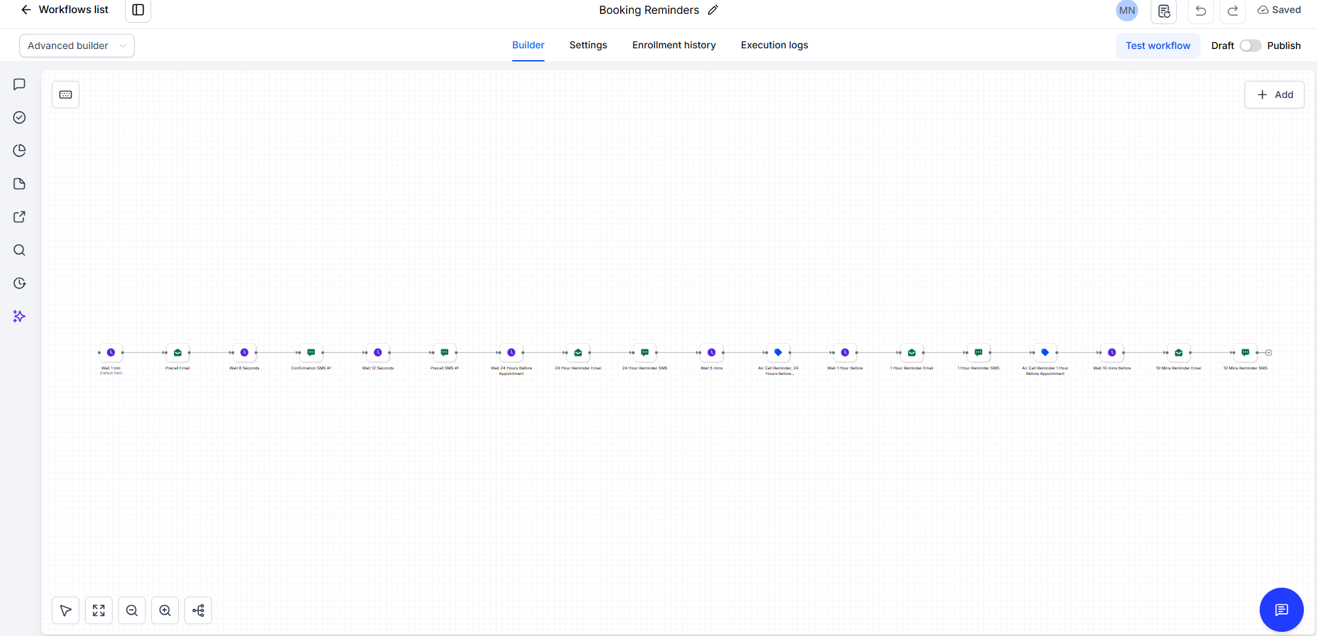 Workflow & Email Metric
